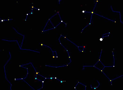 Циркумполярная часть звёздного неба на полночь весеннего равноденствия 1000 года нашей эры.